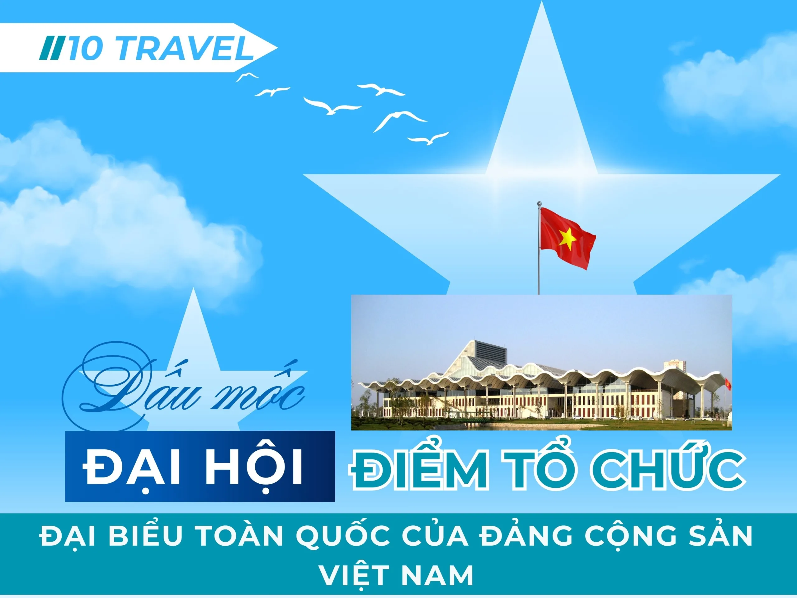 Trước khi có Trung Tâm Hội Nghị Quốc Gia, Đại hội Đại biểu toàn quốc của Đảng Cộng sản Việt Nam được tổ chức ở đâu?